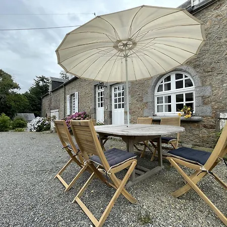 Bed and breakfast Chateau La Rametiere *